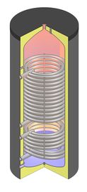 Wärmepumpen-Trinkwassererwärmer mit Wärmetauscher
